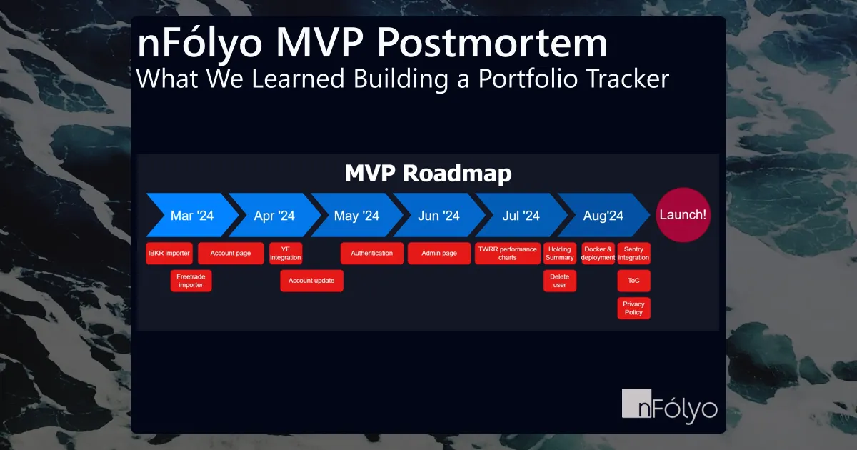 feature image for 'nFolyo MVP Postmortem - What We Learned Building a Portfolio Tracker'
