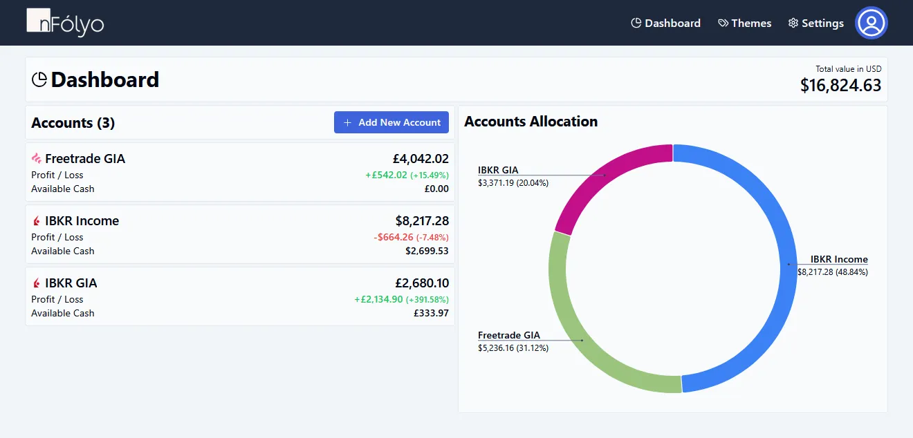 nFolyo user dashboard v0.4.0.