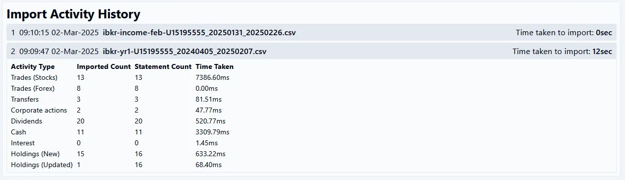 nFolyo import activity history.